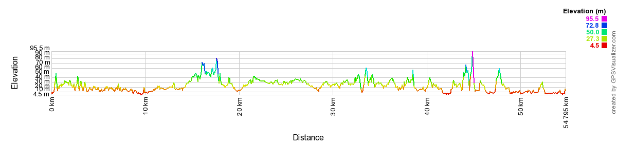 elevation map