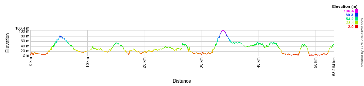 elevation map